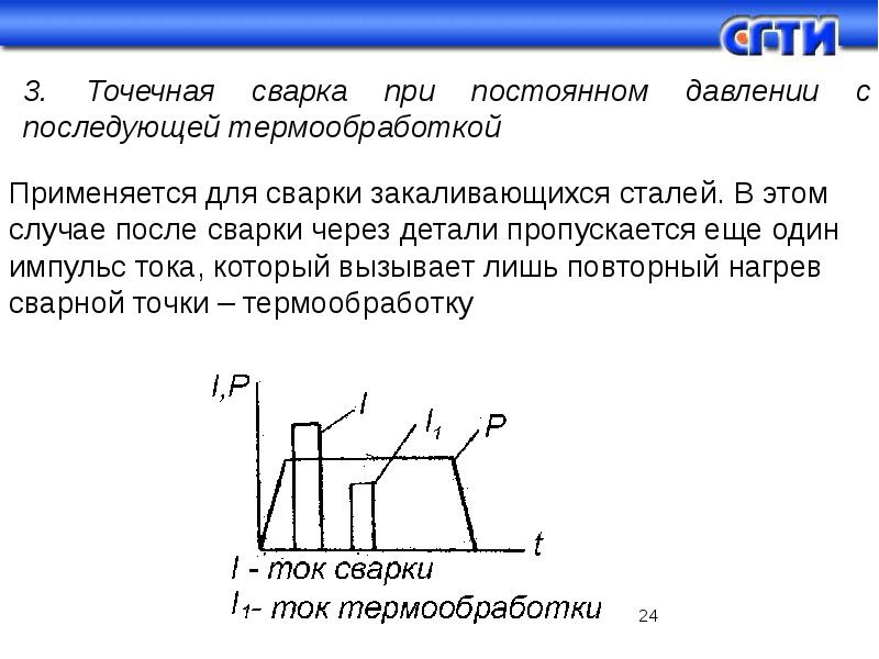 Презентация контактная сварка