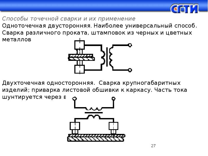 Презентация контактная сварка