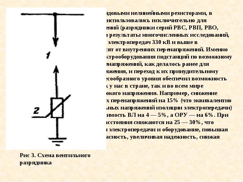 Разрядник на схеме