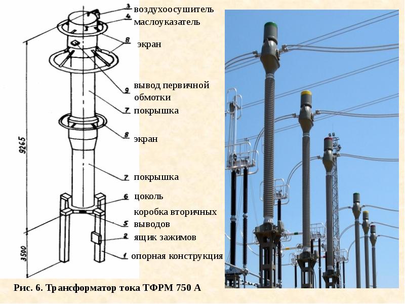 Трансформатор тока презентация