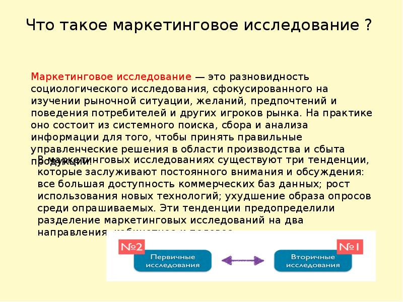 Что такое маркетинговое исследование в проекте по технологии