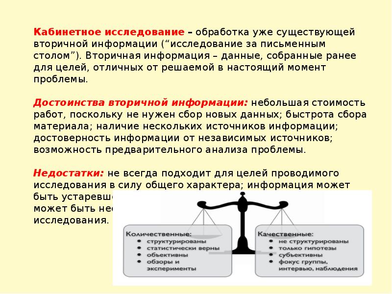 Что такое маркетинговое исследование в проекте по технологии