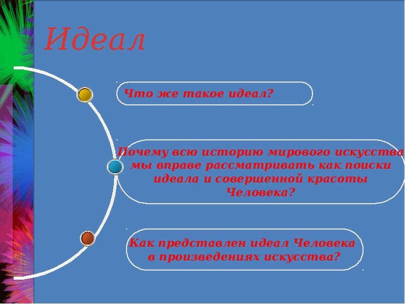 Всегда ли люди одинаково понимали красоту презентация