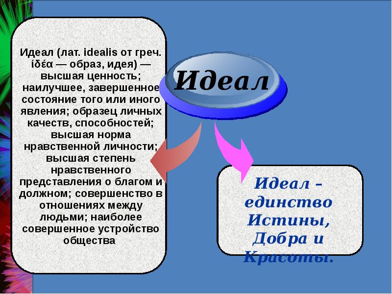 Всегда ли люди одинаково понимали красоту презентация