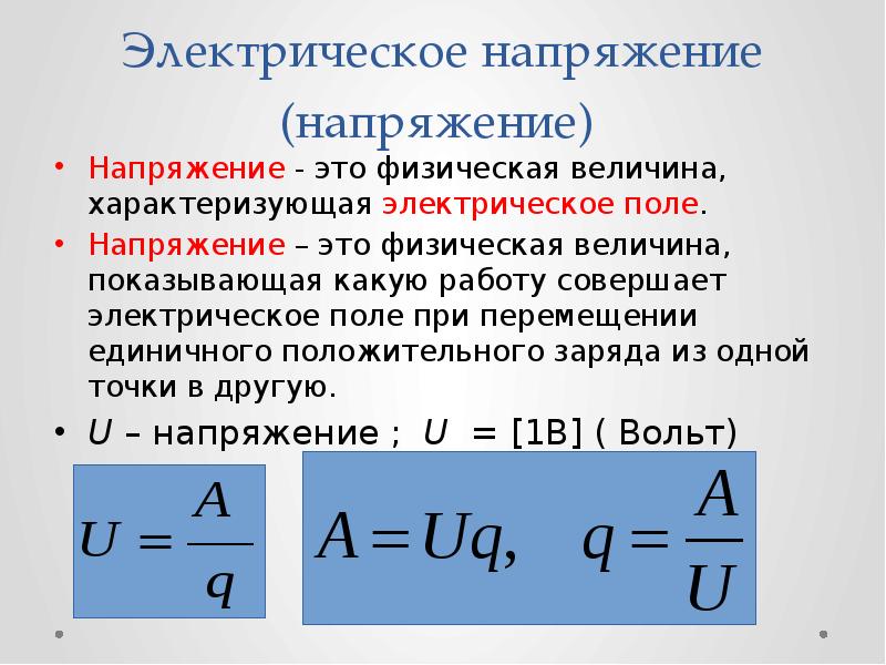 Электрическое напряжение презентация