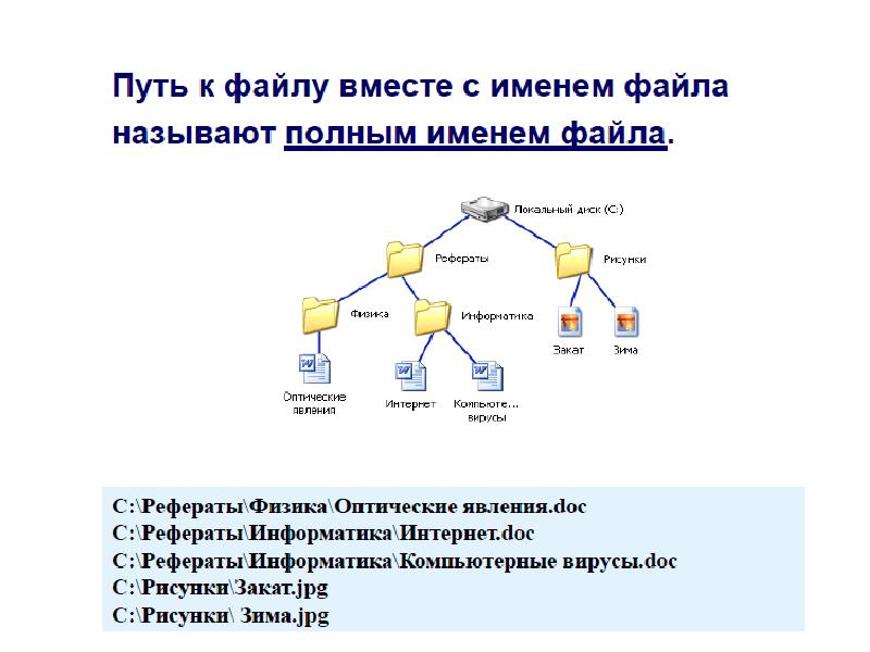 Пользователь сначала работал с файлом c информатика рисунки