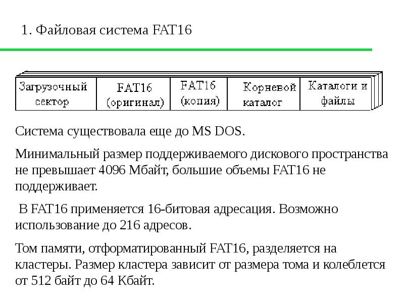 Файловая система fat презентация