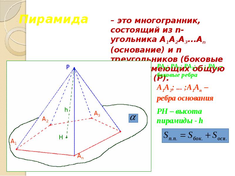 Решение задач многогранники 10 класс презентация