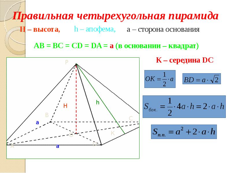 Формула апофемы треугольной пирамиды