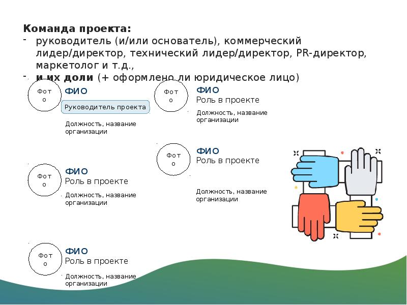 Презентация по бизнес проекту пример