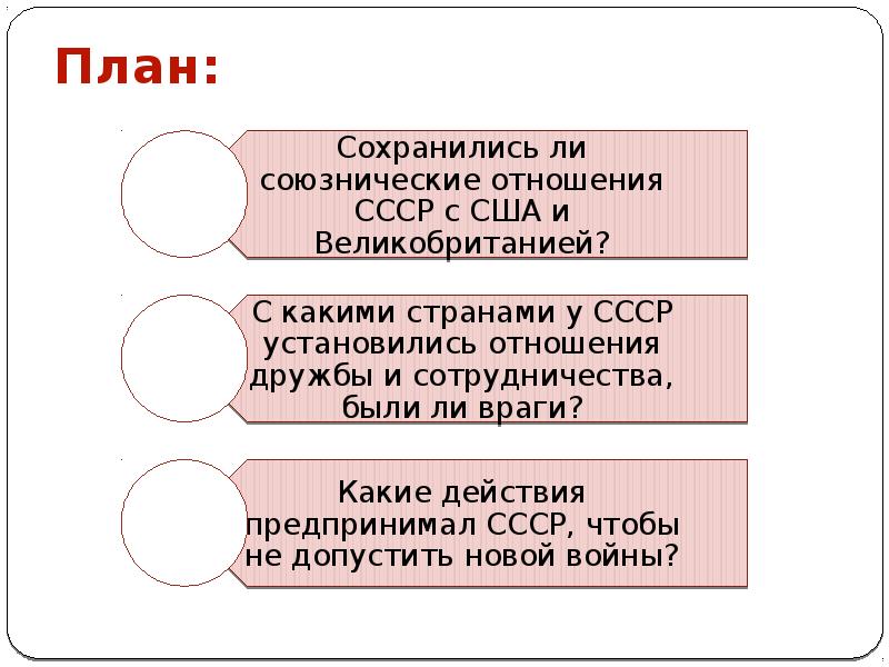 Отношение ссср великобритании и сша