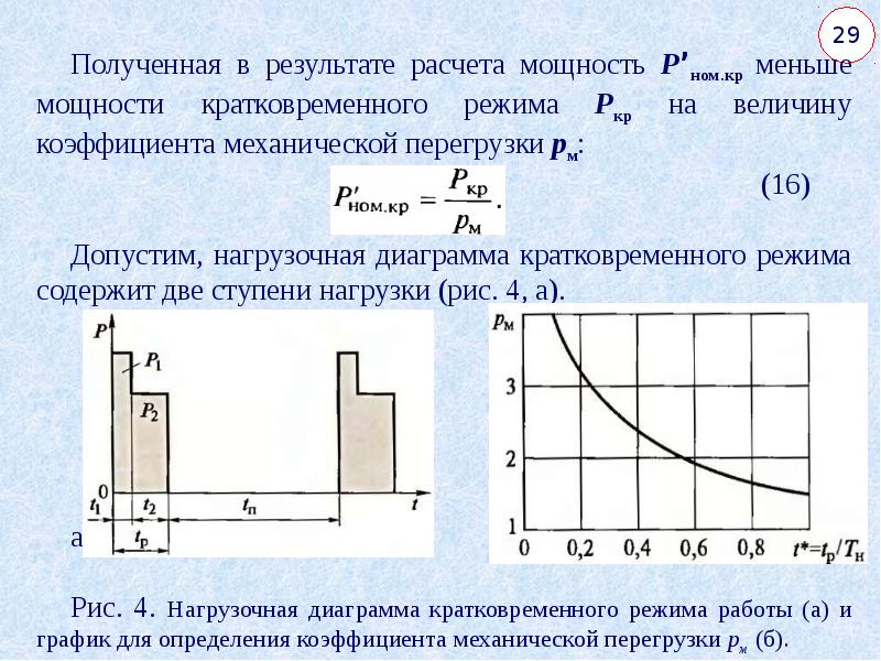 Нагрузочная диаграмма электропривода насоса