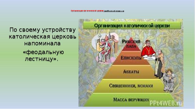 Презентация католическая церковь в средние века крестовые походы