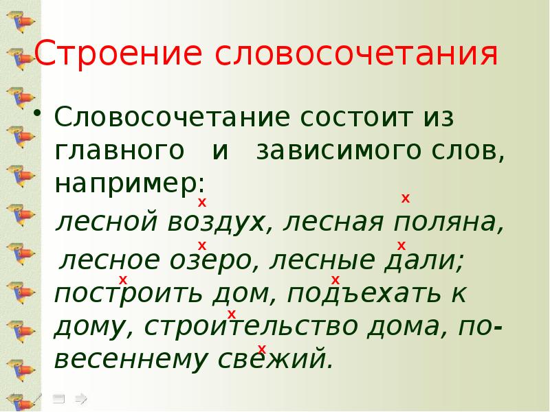 5 класс русский язык словосочетание презентация