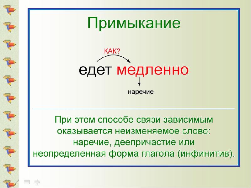 Связь слов примыкание. Виды словосочетаний. Словосочетание виды словосочетаний. Примыкание вопросы. Связь примыкание вопросы.