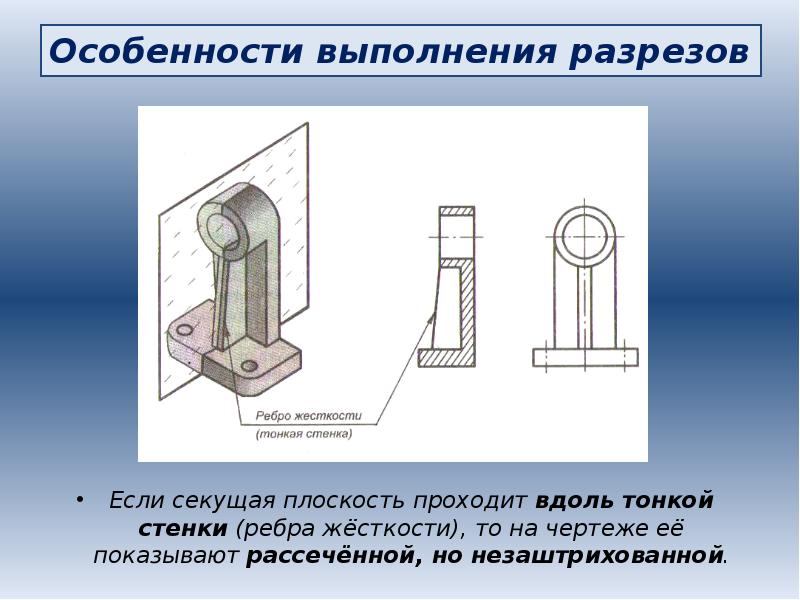 Какая условность существует при изображении продольного разреза тонкой стенки типа ребра жесткости