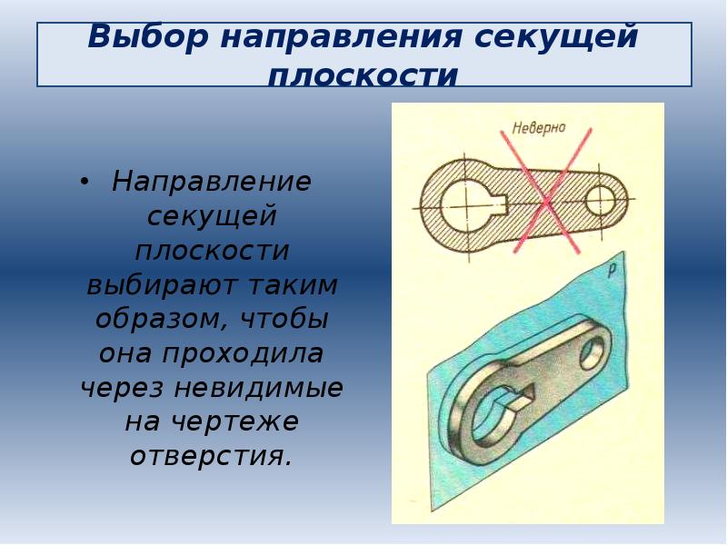 Направление плоскости