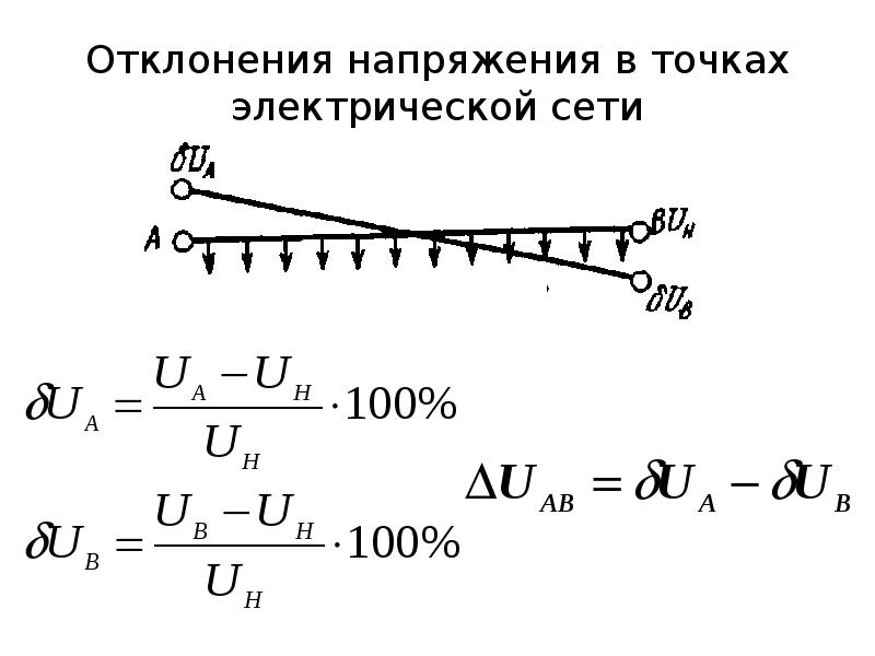 Электрическая точка. Девиация напряжения. Отклонение напряжения формула. Напряжение смещения. Отклонение напряжения в удаленной точке сети.