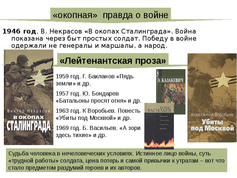 1946 год. В. Некрасов «В окопах Сталинграда». Война показана через быт 1946 год. В. Некрасов «В окопах Сталинграда». Война показана через быт