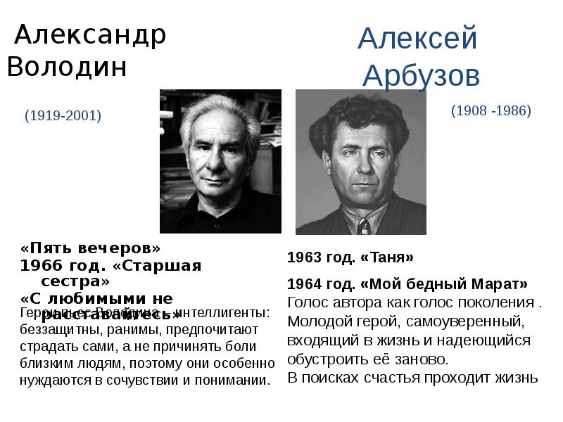Александр Володин
«Пять вечеров»
1966 год. «Старшая сестра»
«С любимыми не Александр Володин
«Пять вечеров»
1966 год. «Старшая сестра»
«С любимыми не