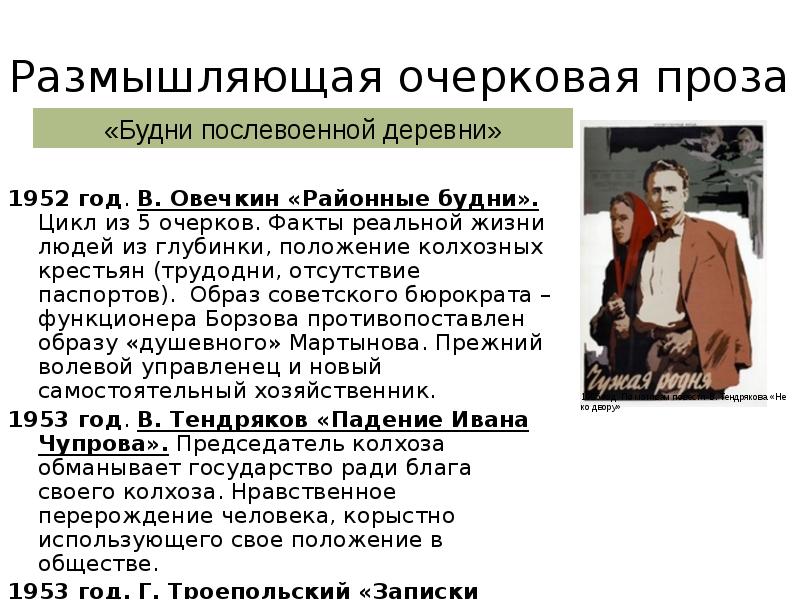 Размышляющая очерковая проза
1952 год. В. Овечкин «Районные будни». Цикл Размышляющая очерковая проза
1952 год. В. Овечкин «Районные будни». Цикл