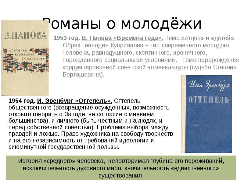 Романы о молодёжи
1953 год. В. Панова «Времена года». Тема «отцов» Романы о молодёжи
1953 год. В. Панова «Времена года». Тема «отцов»