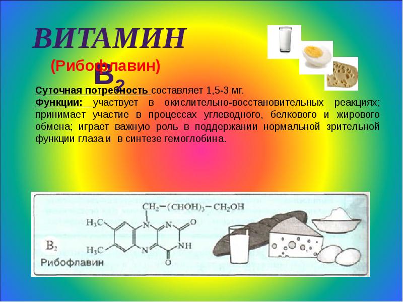 Витамин b2 презентация