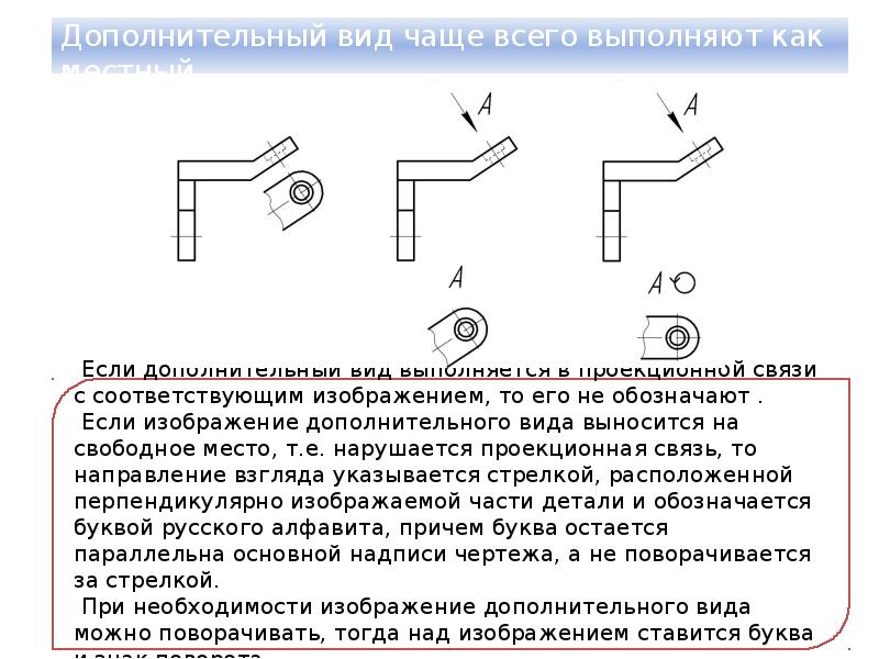 Дополнительный вид на чертеже это