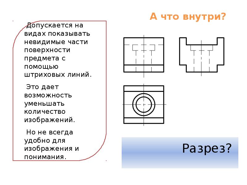 Все виды на чертеже