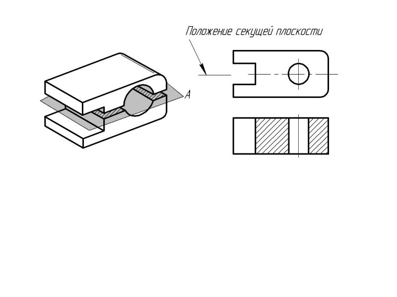 Обрезанный вид на чертеже