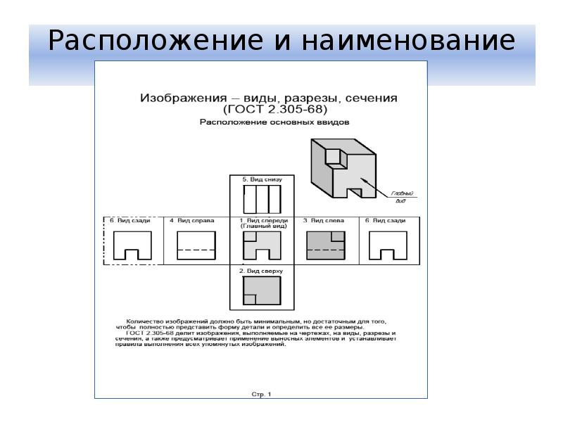 Если основные виды на чертеже изображены не в проекционной связи с главным изображением то они