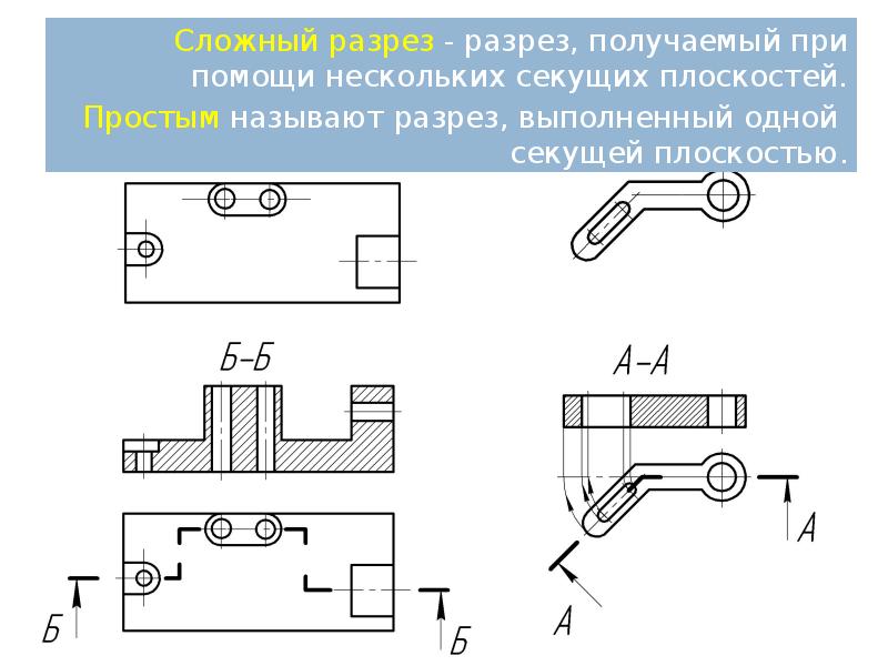 Как обозначается дополнительный вид на чертеже