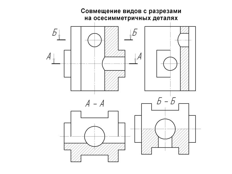 Горизонтальный вид на чертеже