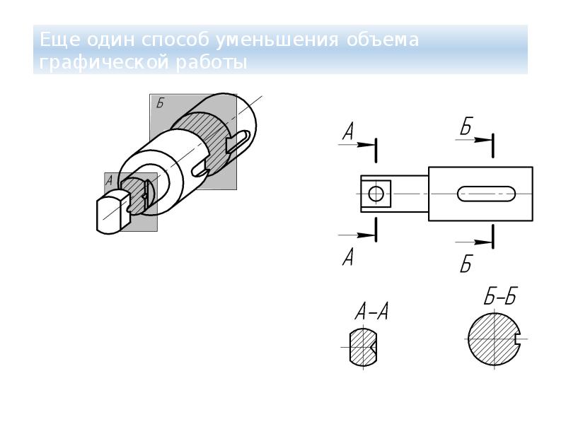 Стадия у на чертеже