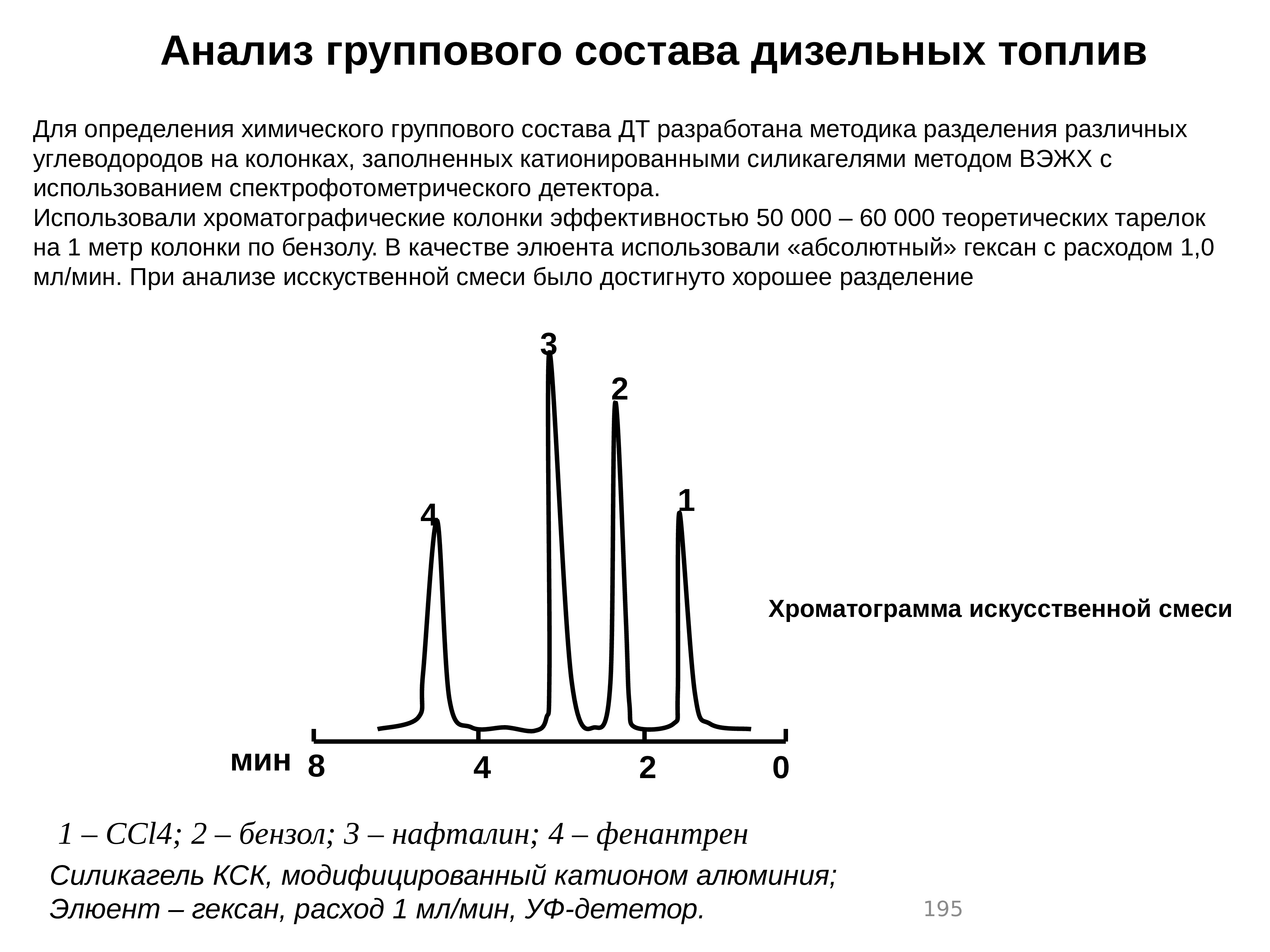 Какая из характеристик хроматограммы см рисунок используется для количественного анализа