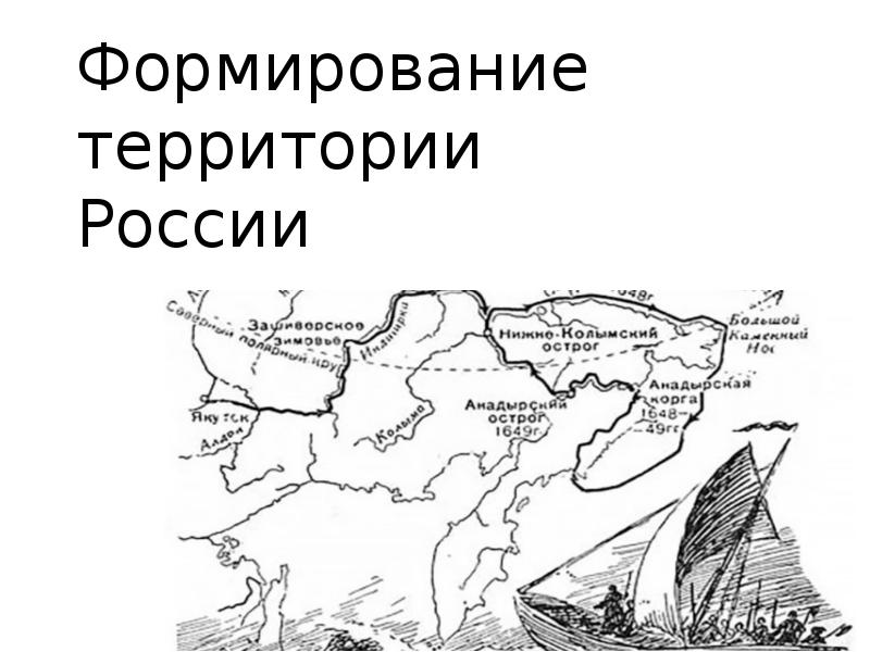 Создание территориальных. Как формировалась территория России. Формирование территории России 8 класс карта. Формирование территории России 8 класс. Формирование территории России 8 класс география.