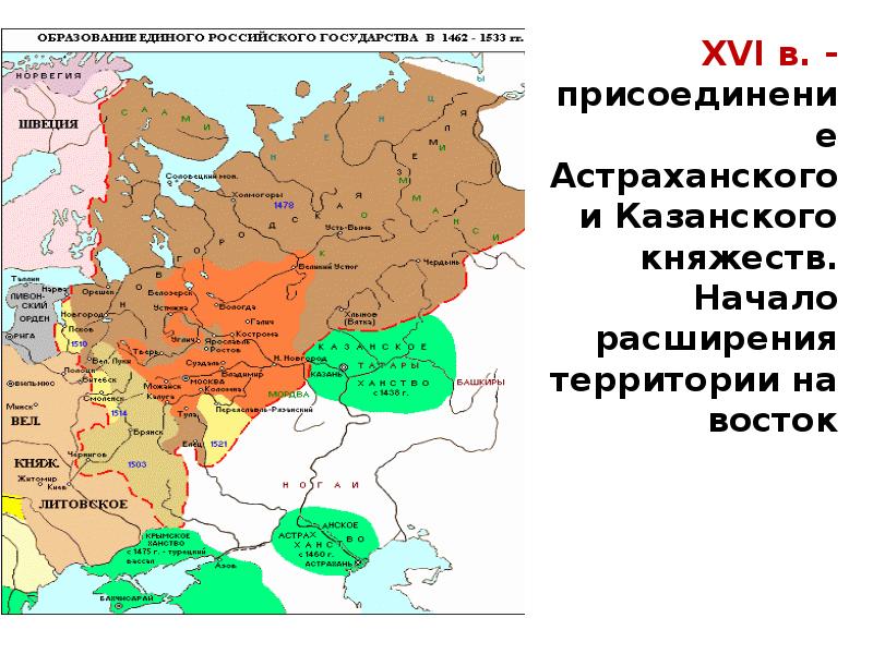 XVI в. - присоединение Астраханского и Казанского княжеств. Начало расширения территории XVI в. - присоединение Астраханского и Казанского княжеств. Начало расширения территории