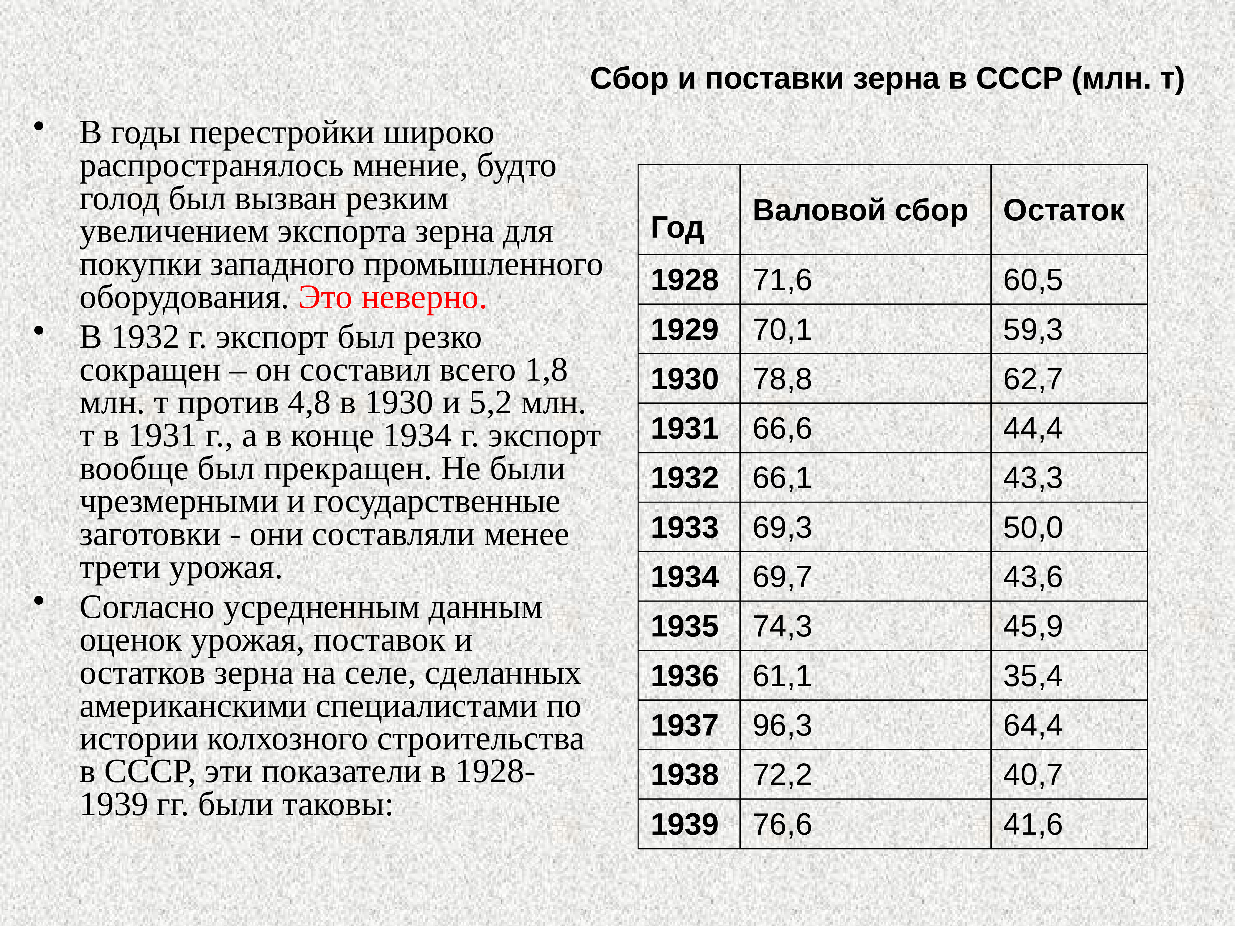 Данные ссср. Экспорт зерна в СССР по годам таблица. Импорт зерна в СССР по годам таблица. Экспорт зерна в СССР. Экспорт зерна в СССР по годам.