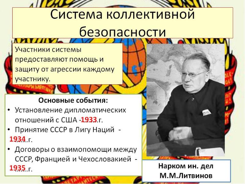 Подготовьте сообщение на тему система коллективной безопасности в европе проекты и реальность