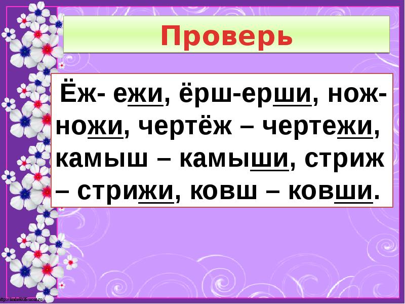 Правописание жи ши ча ща чу щу 1 класс презентация