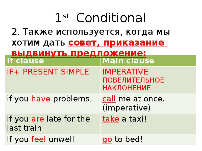 Английский first conditional. 1st conditional 2nd conditional. Conditionals 1 2. Предложения conditional 1. Предложения с first conditional.