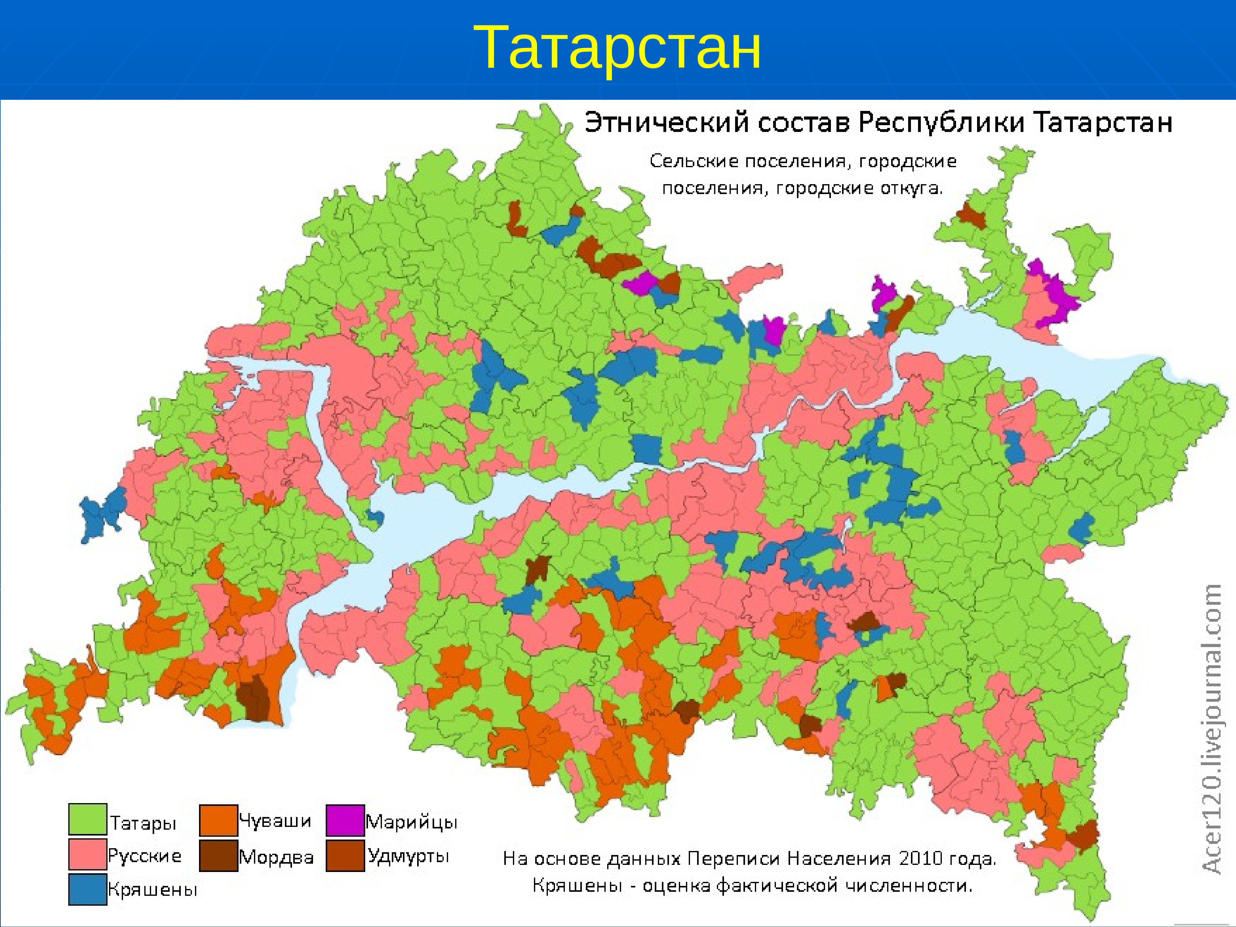 Этнический состав Татарстана