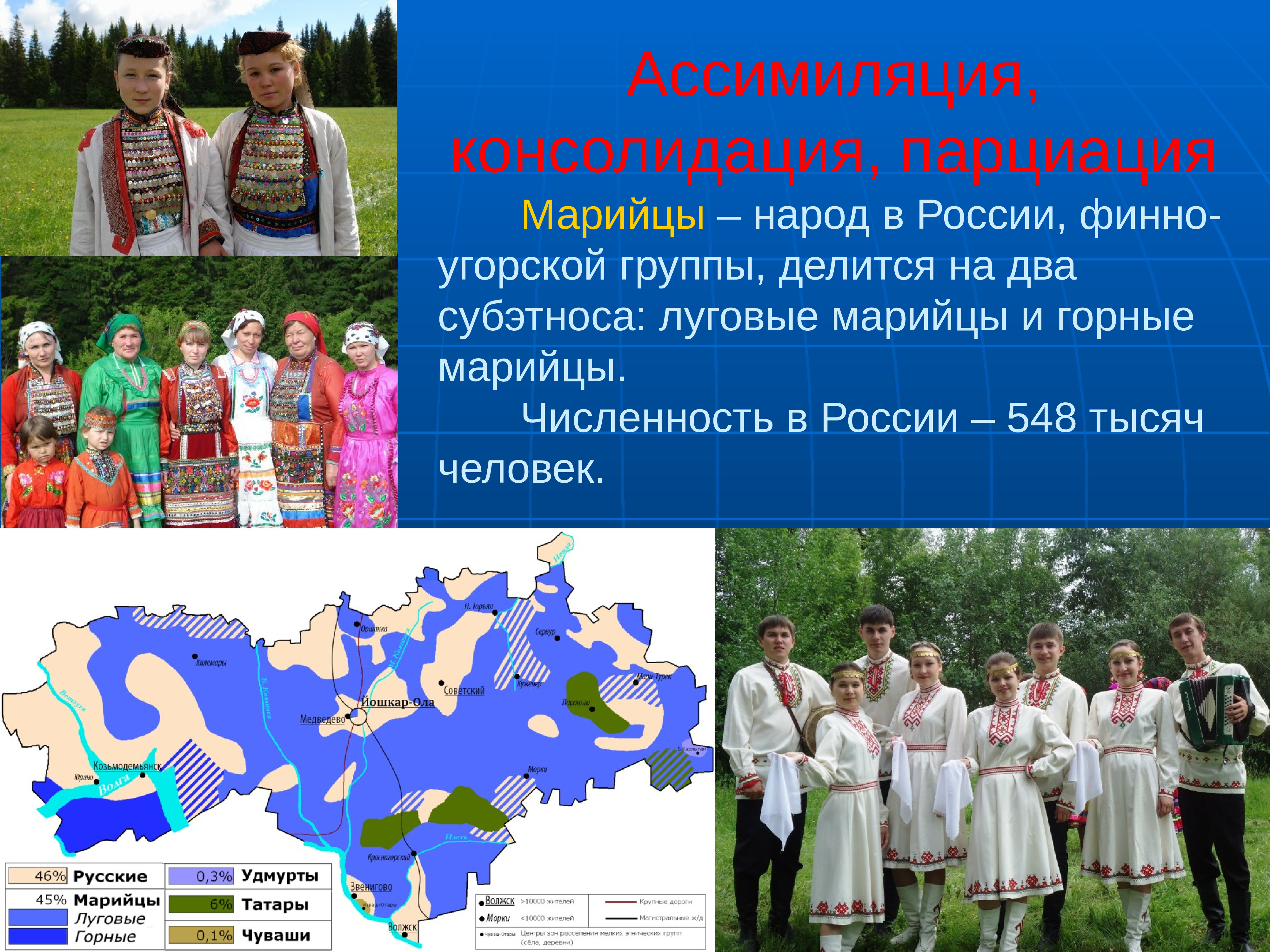 Финно-угорские народы Приволжья