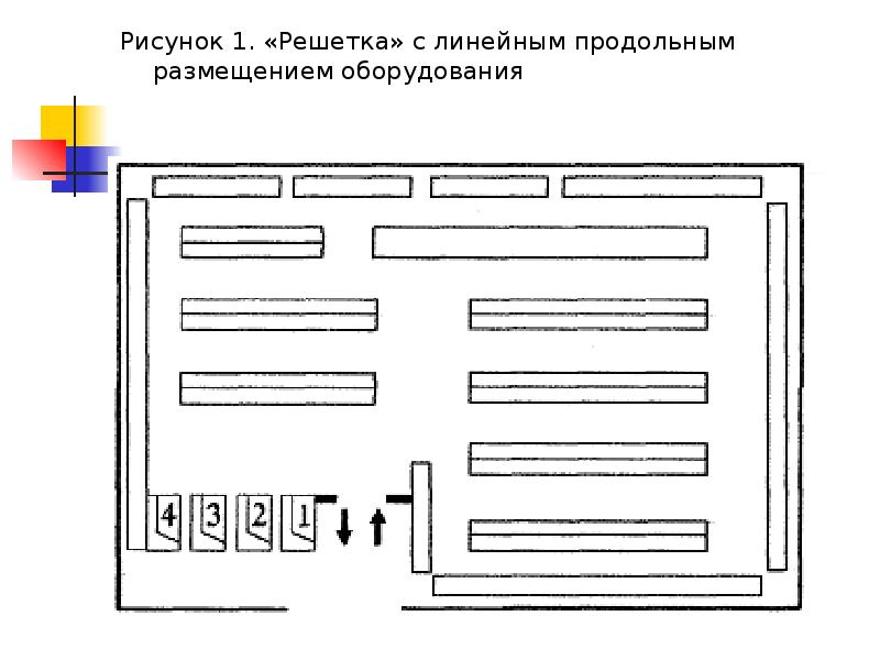 Смешанная планировка торгового зала схема