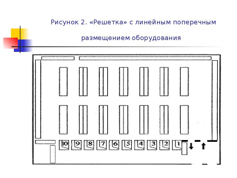 Схема зала дкс череповец