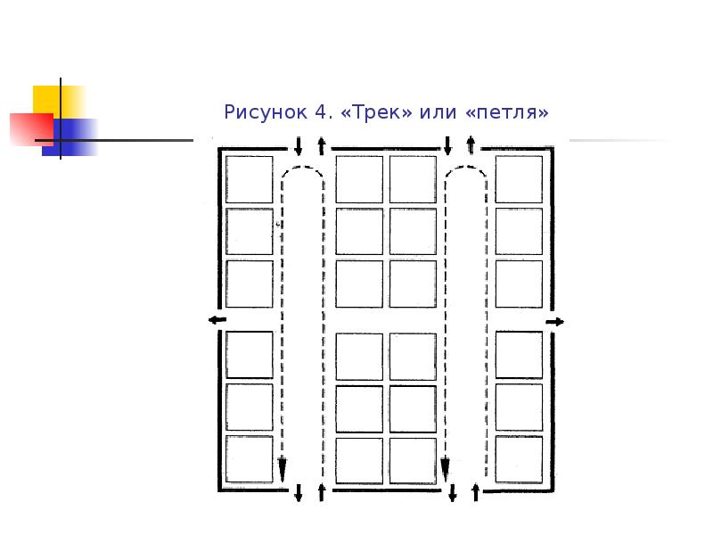 Схема боксовой планировки торгового зала