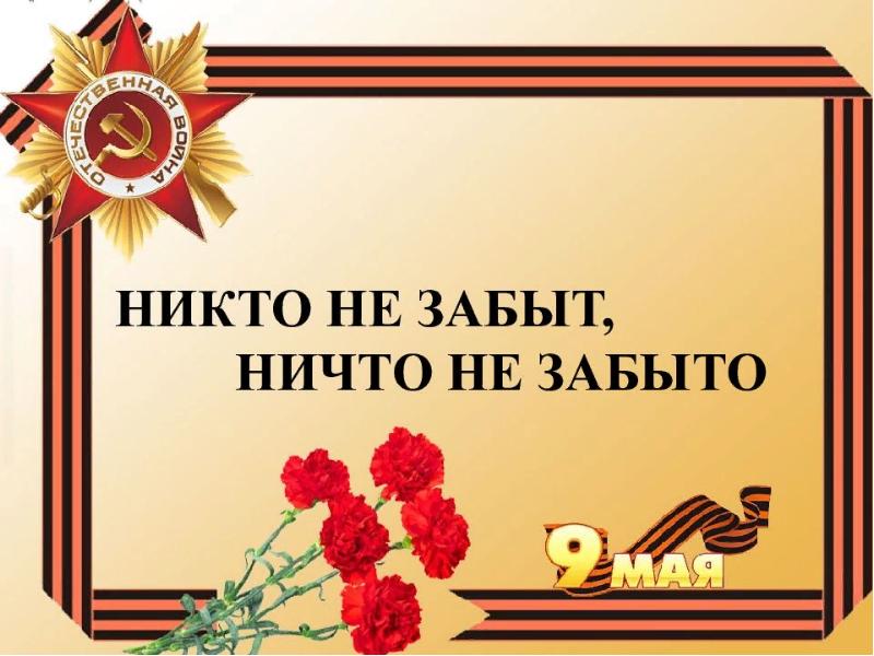 Война победа память презентация