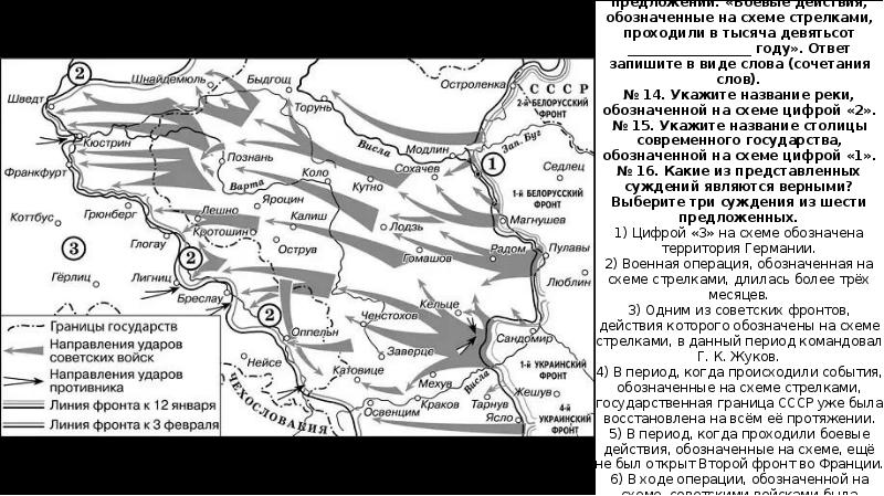 События обозначенные на схеме происходили в тысяча девятьсот году