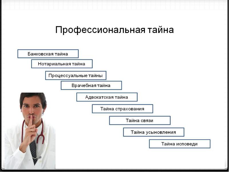 Конфиденциальная информация картинка