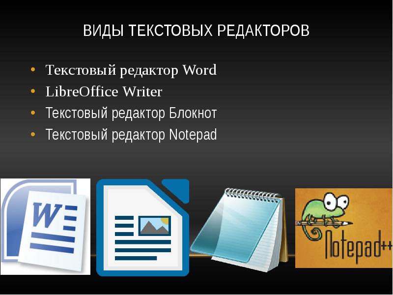 Редактор темы. Текстовые редакторы. Редактор текста. Текстовые редакторы это программы. Виды текстовых редакторов.